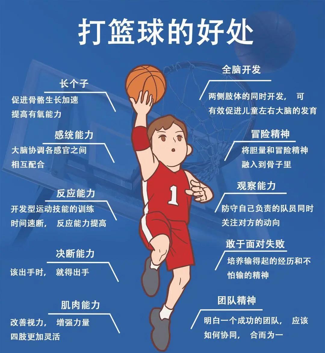 如何帮助青少年篮球运动员应对比赛中的压力？